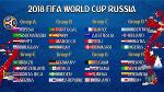 world-cup-2018-c