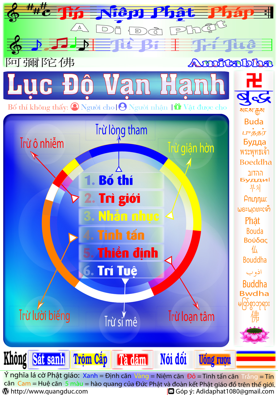 Luc Do Van Hanh_Ngo Chan Giac-2