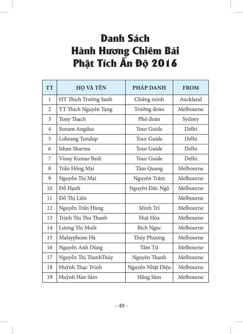 Kinh Tung Hanh Huong 23-10-49