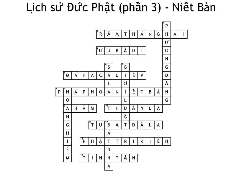 Lich su Duc Phat part 3 - answers-page-001