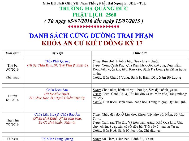 00 Danh sach Cung Duong Trai Phan_2016-1