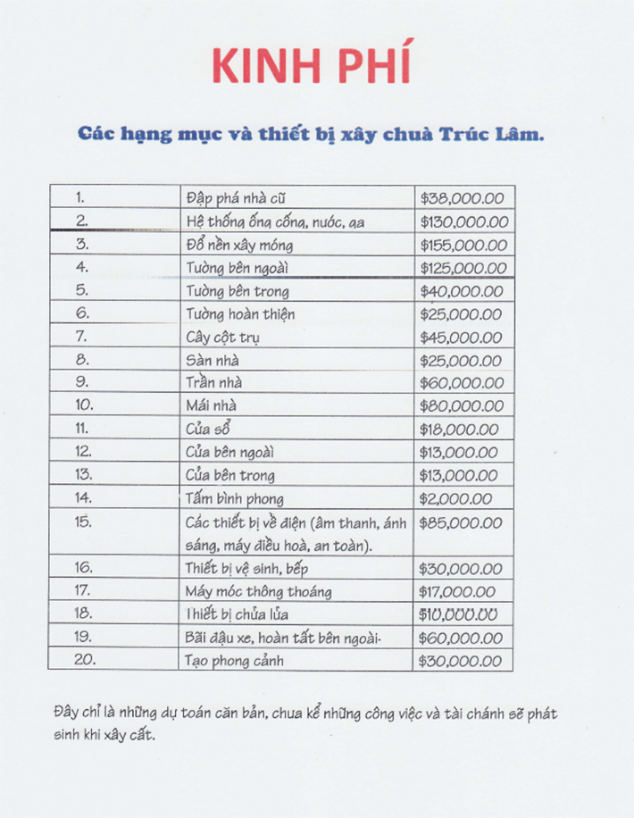 Thu Ngo Xay Dung Chua Truc Lam 3