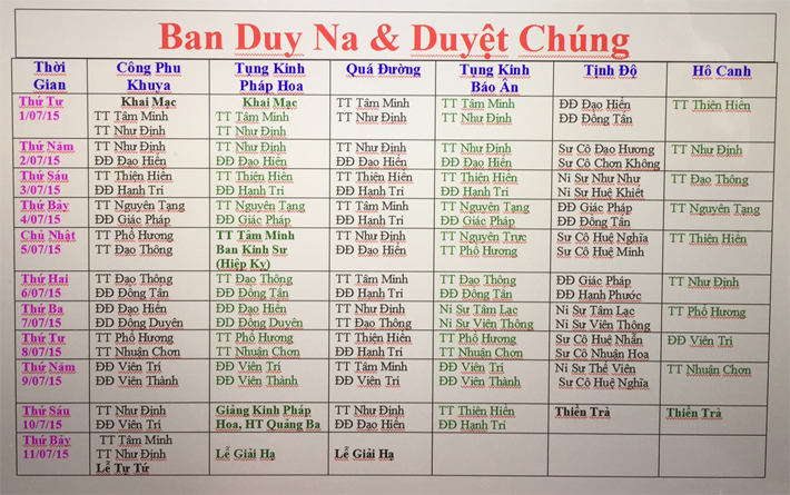 Ban Duy Na Duyet Chung